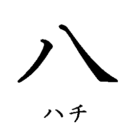 漢字の書き順（筆順）、読み、画数、熟語