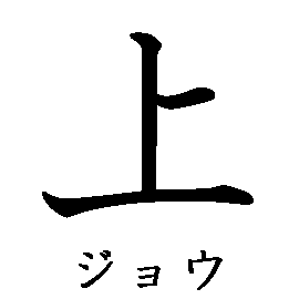 漢字の書き順（筆順）、読み、画数、熟語