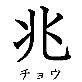 漢字の書き順（筆順）、読み、画数、熟語