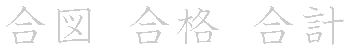 漢字「合（ゴウ）」の書き順（筆順）、読み、画数、熟語