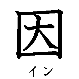 漢字「因（イン）」の書き順（筆順）、読み、画数、熟語