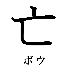 漢字の書き順（筆順）、読み、画数、熟語