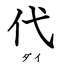 漢字の書き順（筆順）、読み、画数、熟語