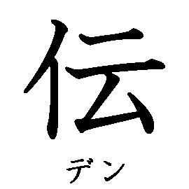 漢字の書き順（筆順）、読み、画数、熟語