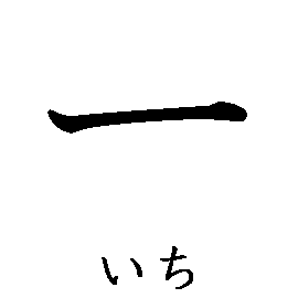 漢字の書き順（筆順）、読み、画数、熟語